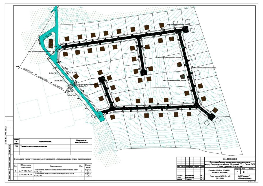 Схема электроснабжения поселка 10кв