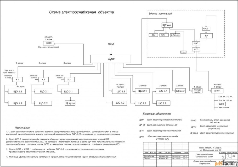 Однолинейная схема электроснабжения жилого дома 380 в