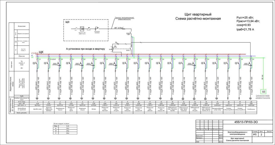 Однолинейная электрическая схема электроснабжения квартиры