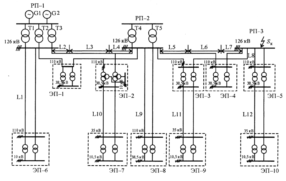 Схема электроснабжения поселка 10кв