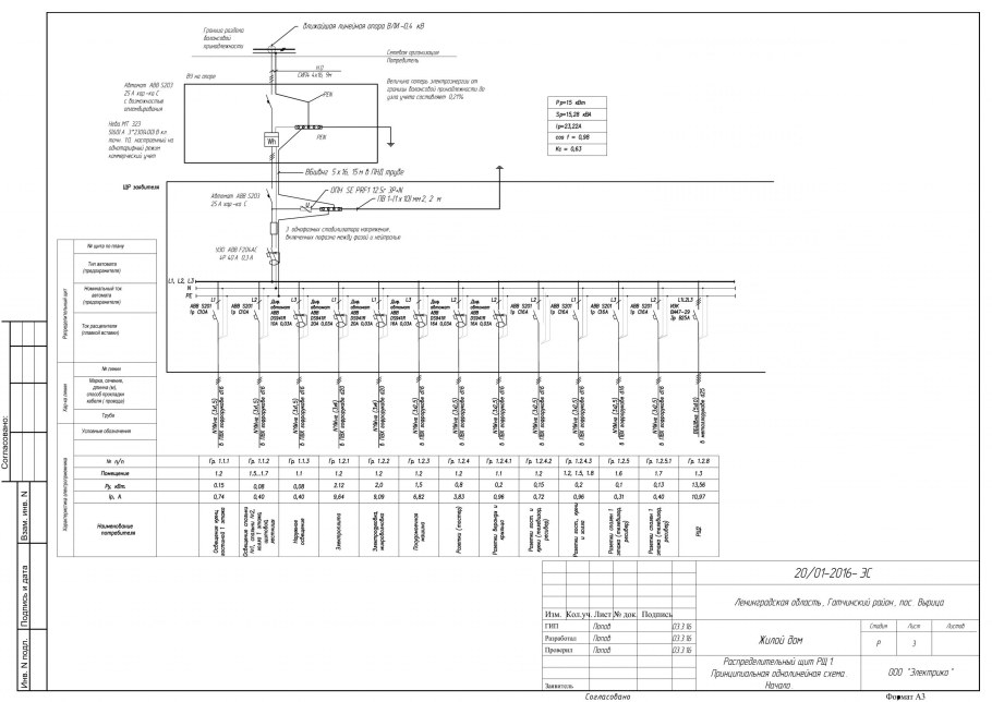 Однолинейная схема электроснабжения 380