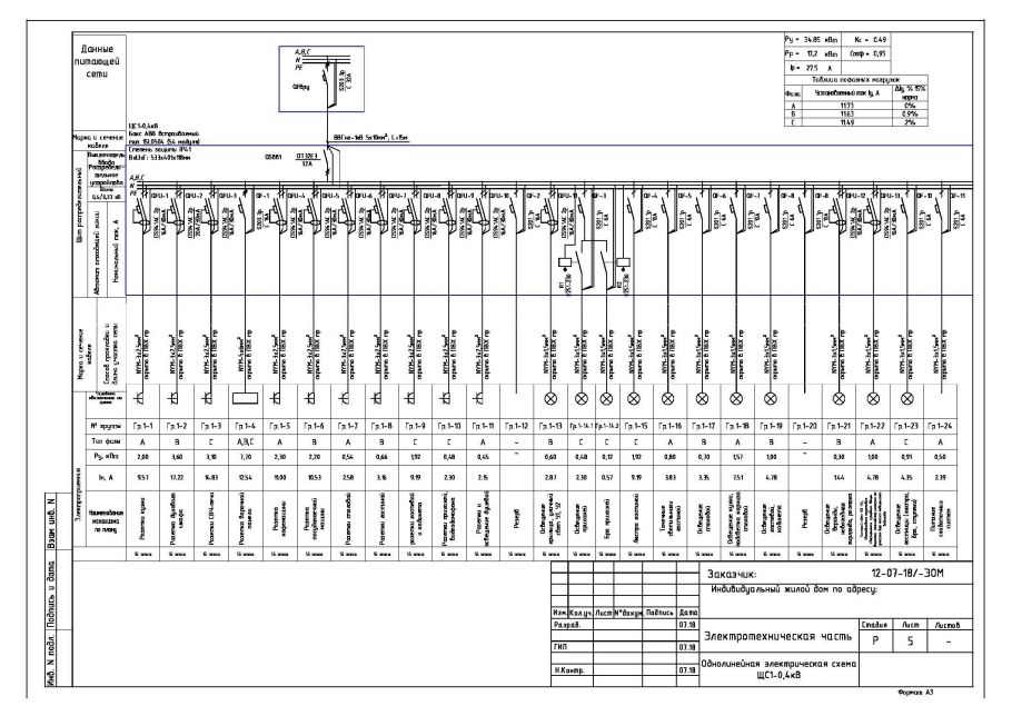 Электроснабжение частного дома схема электроснабжения 220в
