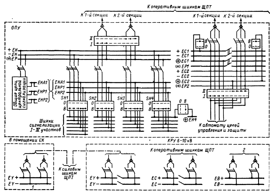 Схема подключения трансформаторов тока 220 кв