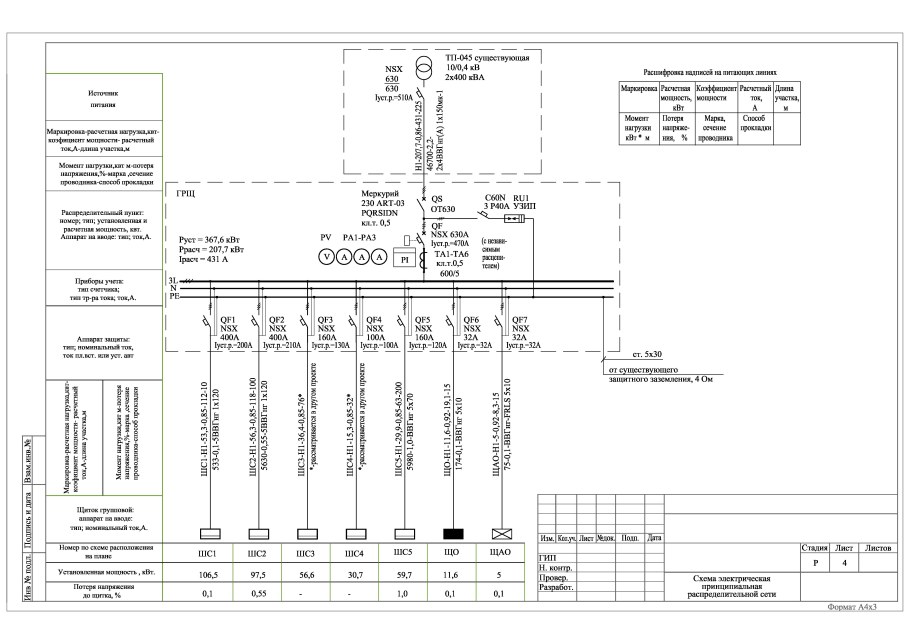 Принципиальная электрическая схема ГРЩ