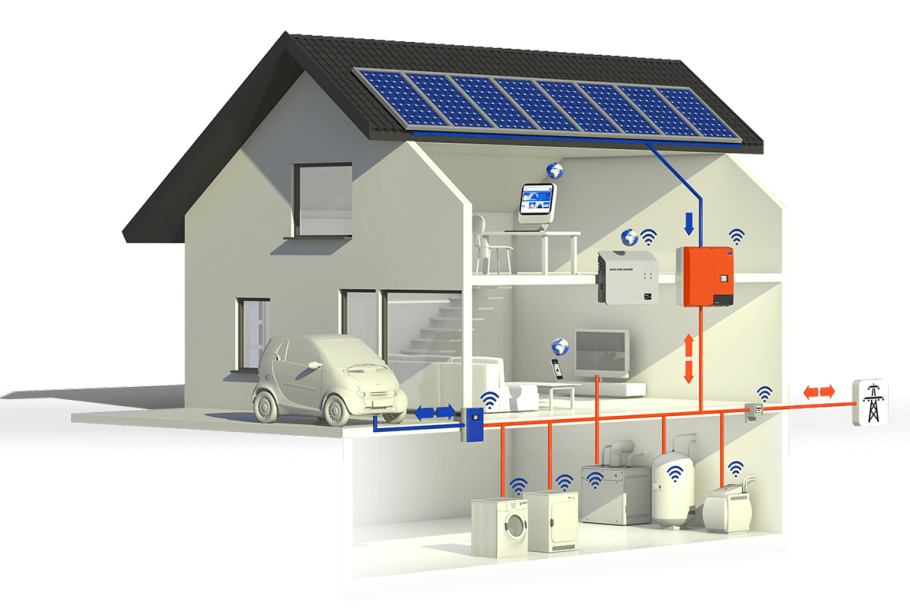Система электропитания умный дом