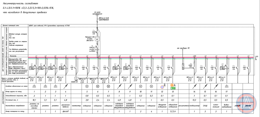 Схема электрическая принципиальная однолинейная