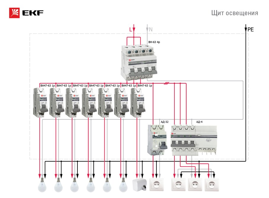 Схема подключения щитка освещения