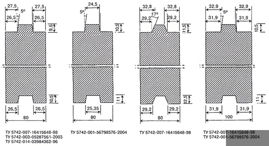 Толщина пазогребневых плит для перегородок