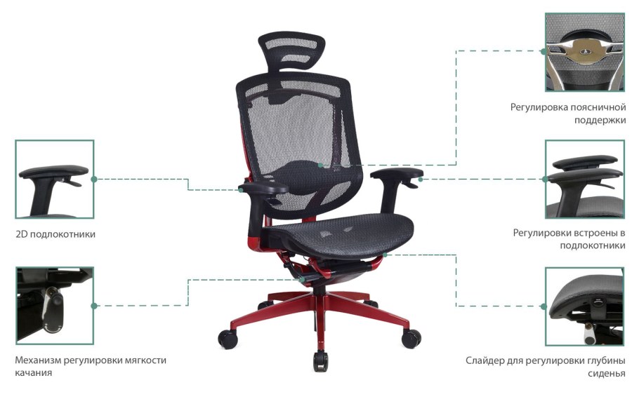 Синхромеханизм офисного кресла msn-13a