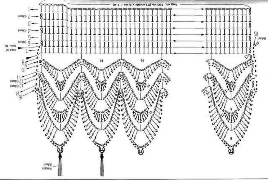 Связать ламбрекен крючком схемы и описание