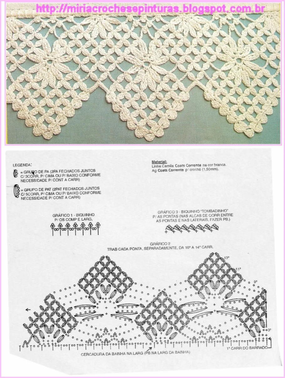 Кайма вязаная крючком со схемой и описанием