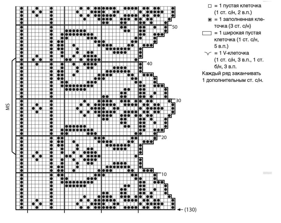 Кайма в филейной технике крючком схемы