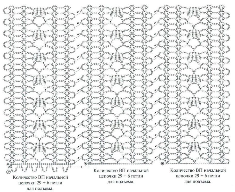 Ажурные дорожки крючком схемы