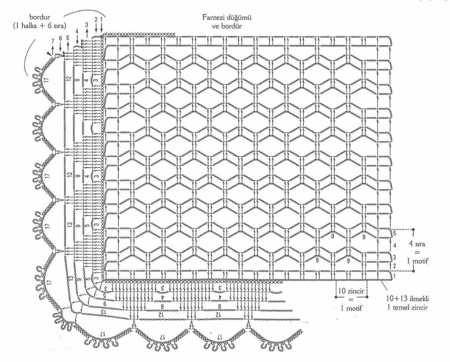 Ламбрекен вязаный крючком схемы