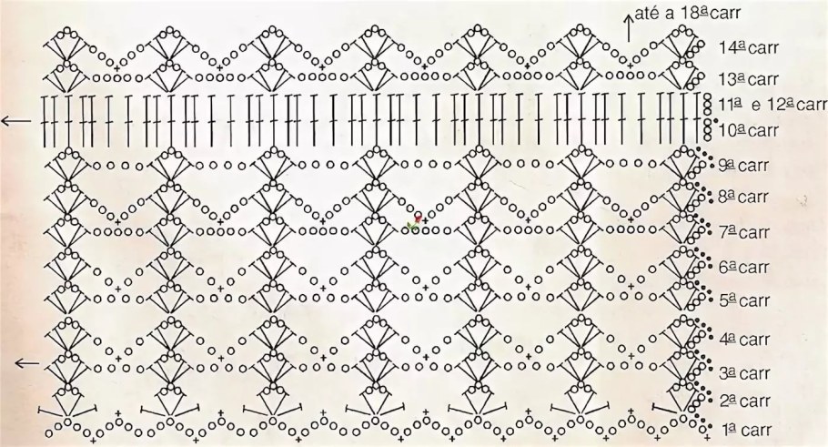 Ажурные занавески крючком со схемами