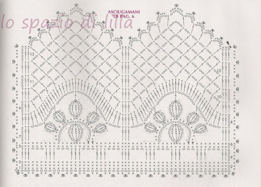 Необычная кайма крючком