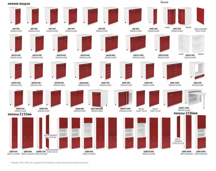 Кухня София с фасадами Кельн интерьер центр