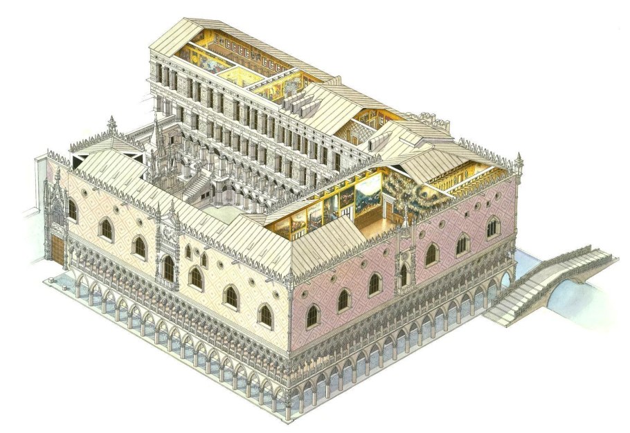 Палаццо Дукале дворец дожей