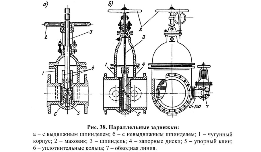 Механический привод запорной арматуры схема
