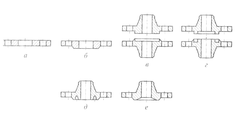 , С уплотнительной поверхностью фланцев «соединительный Выступ».