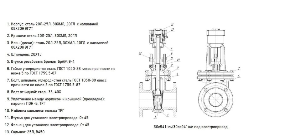 Задвижка стальная ду200 схема