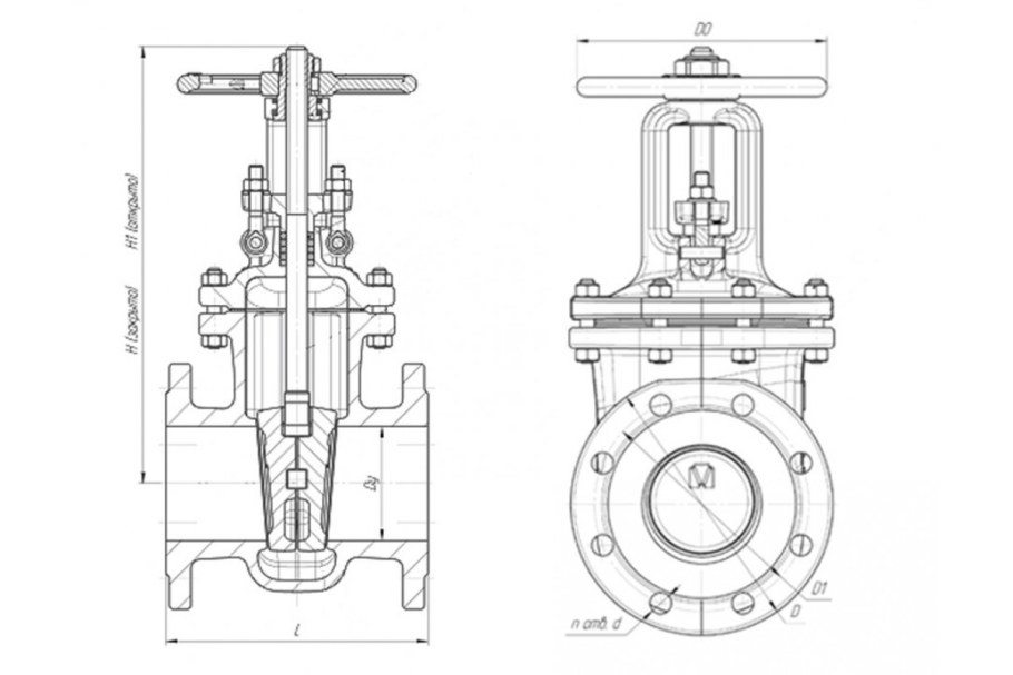 Типы запорной арматуры и классификация