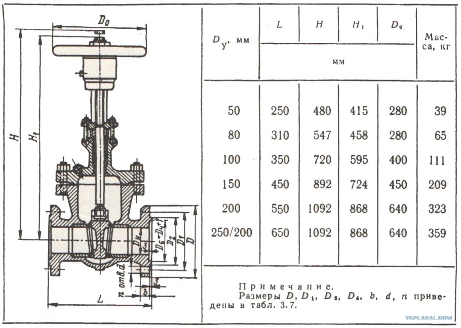 Задвижка Tecofi voc 4241 ду150 ру16