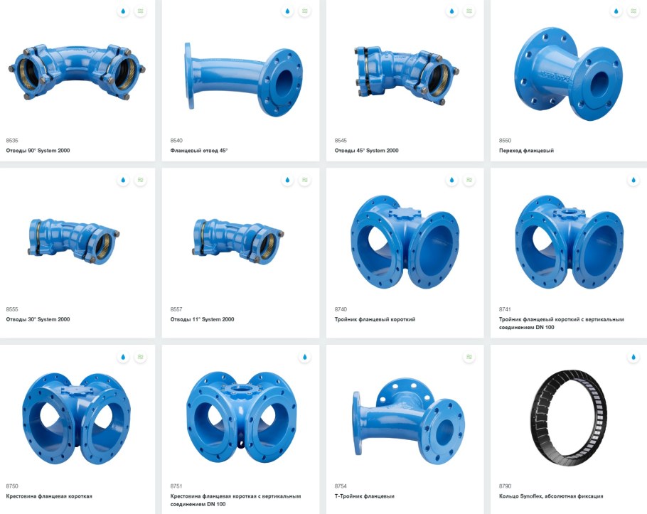 Шланговые задвижки производители ду50