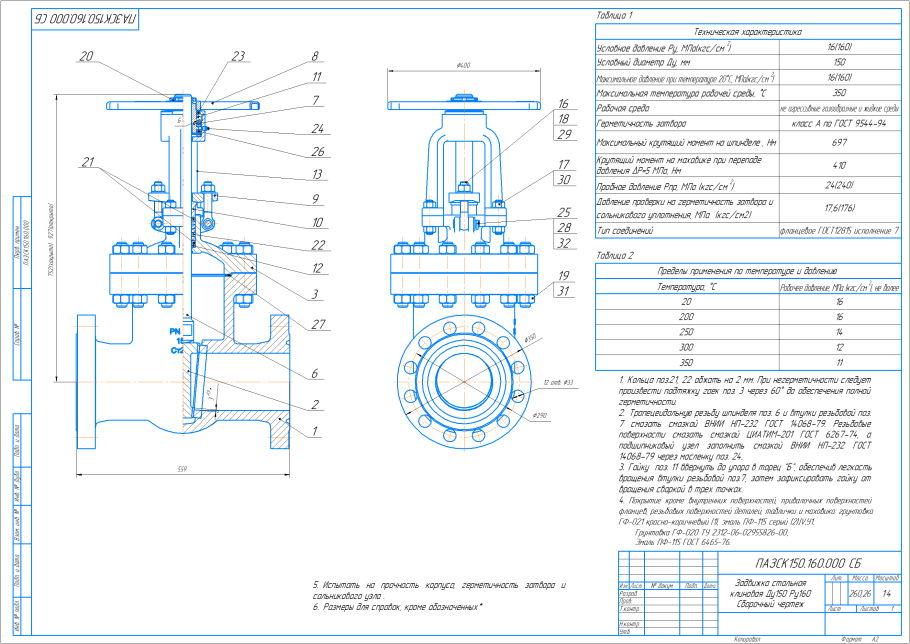 Вентиль паровой фланцевый Polix