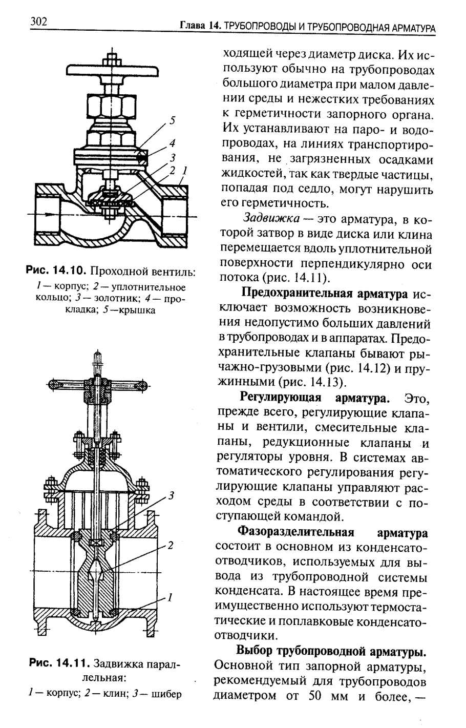 Задвижка шланговая бпа98014