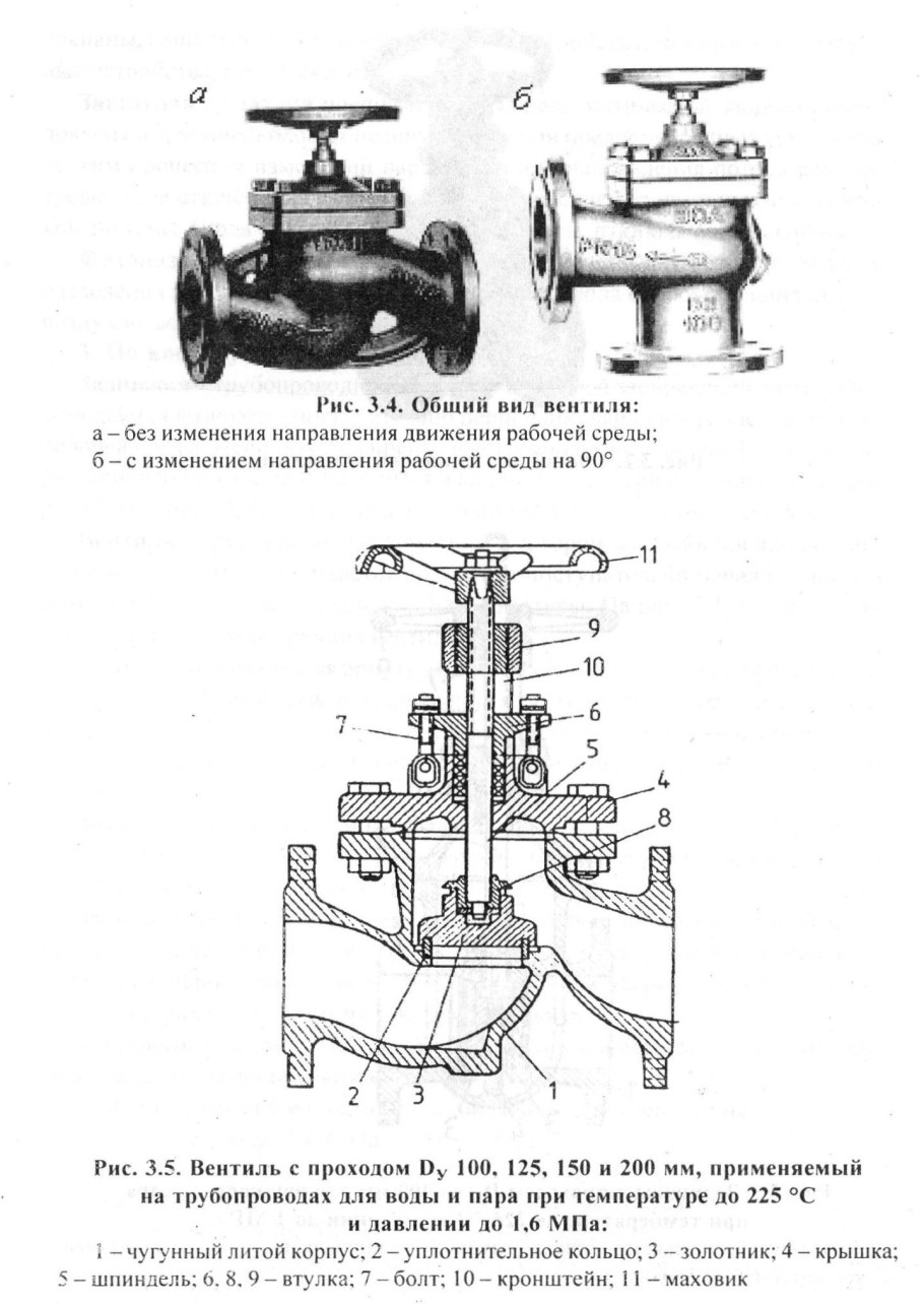 Задвижка чугунная фланцевая Ду 300 чертеж