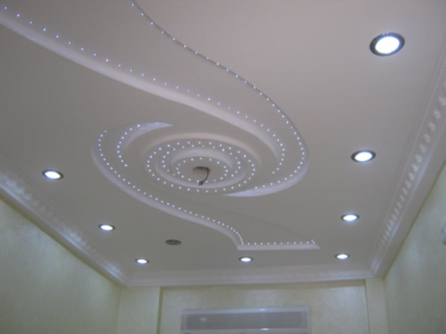 Фигура потолок