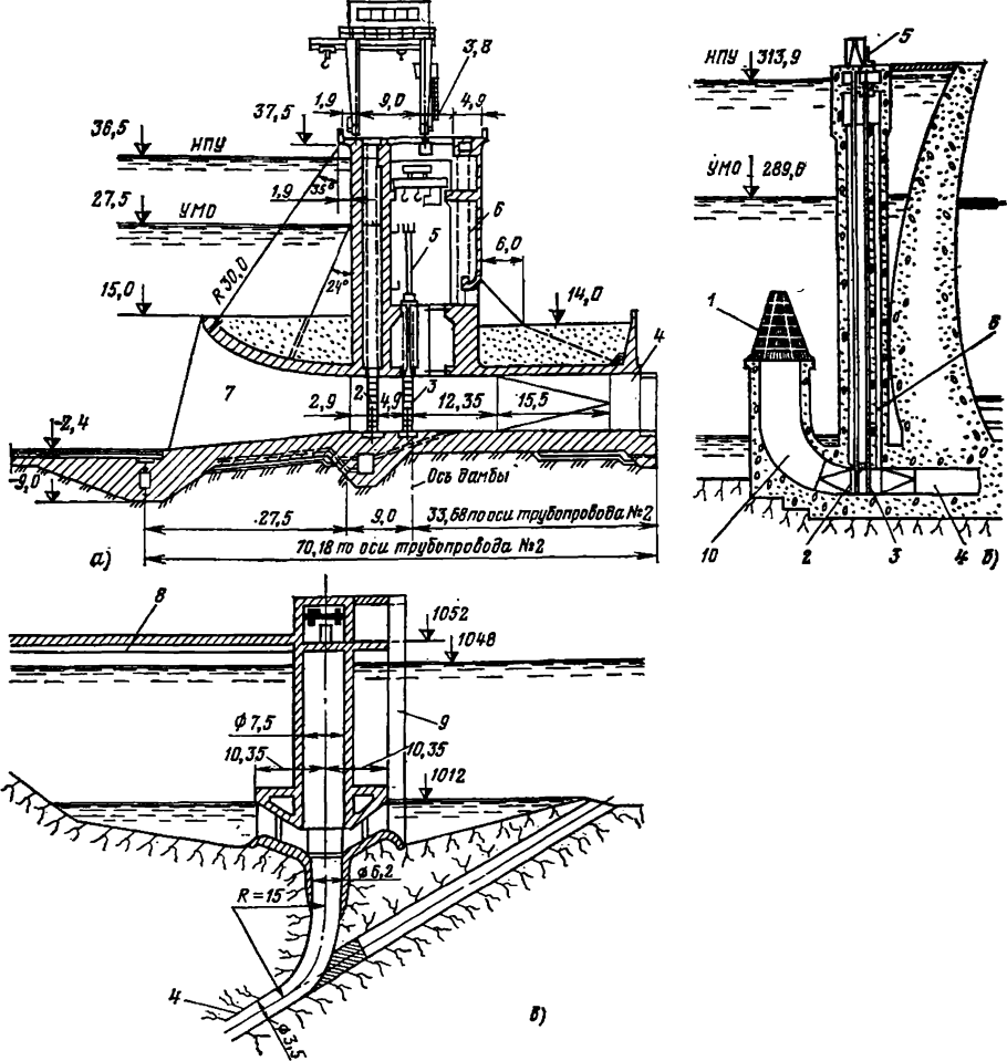 Чертежи водоприемников