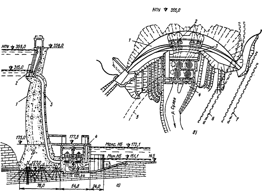 Разрез плотины Саяно-Шушенской ГЭС