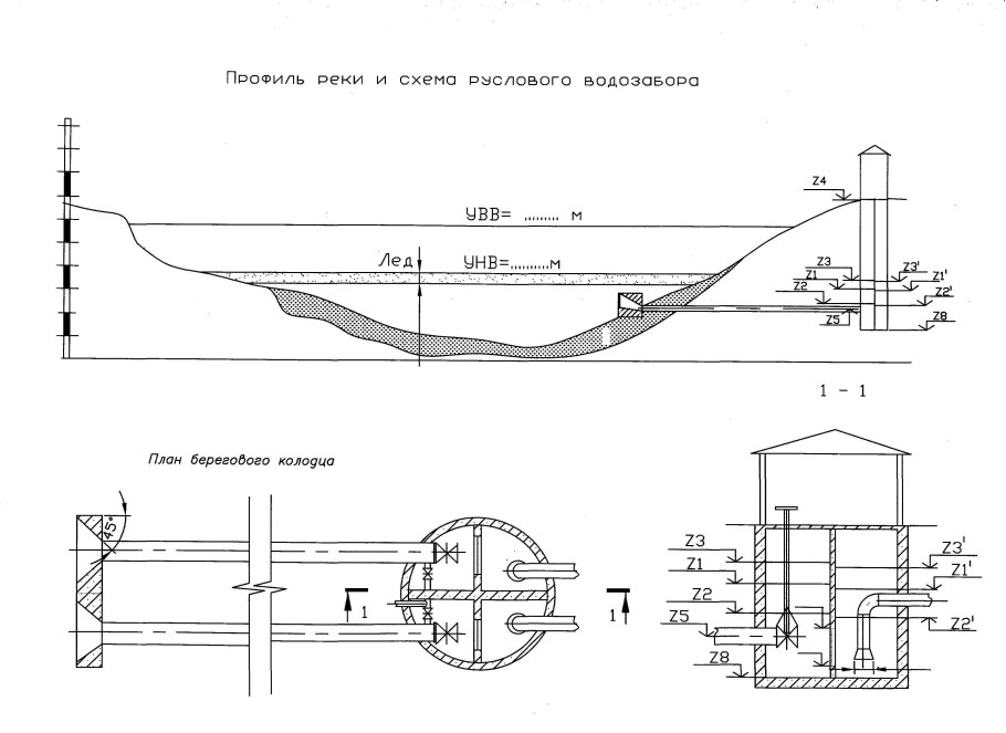 Водозабор руслового типа чертеж