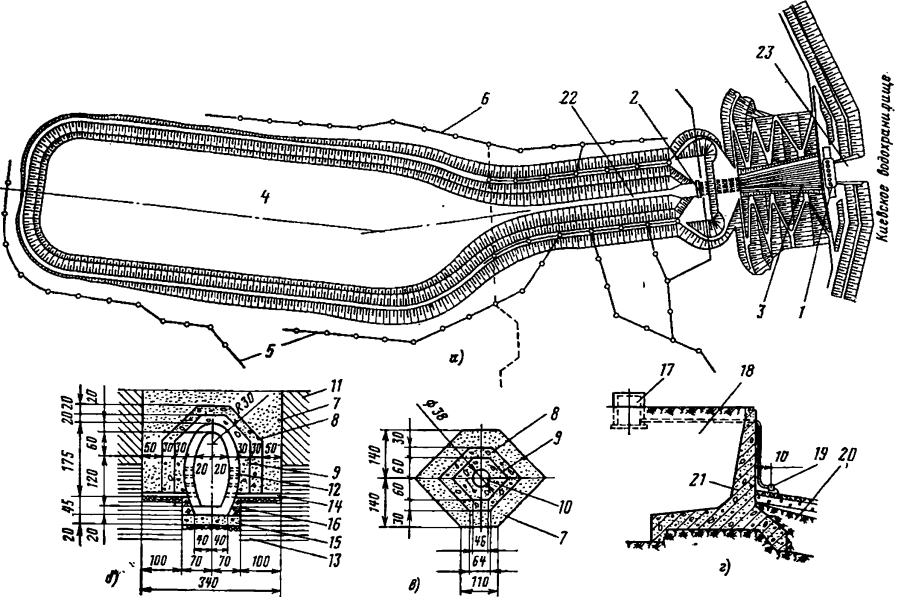 Схема компоновки сооружений ГАЭС