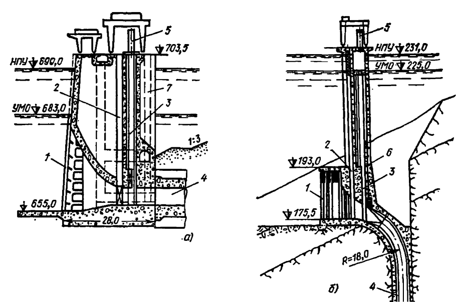 Водоприемник ГЭС чертеж
