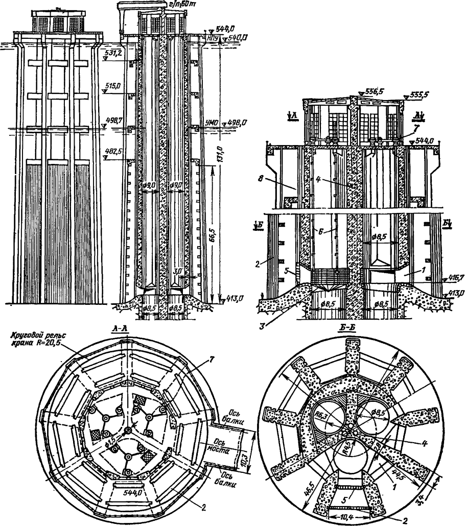 Спиральная камера водоприемника ГЭС
