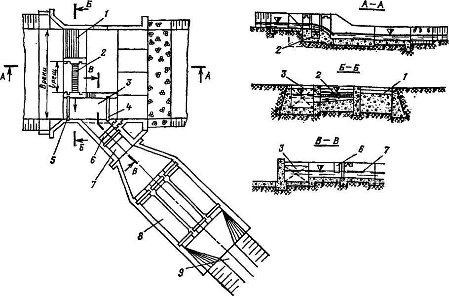 Безнапорный донный решетчатый водоприемник