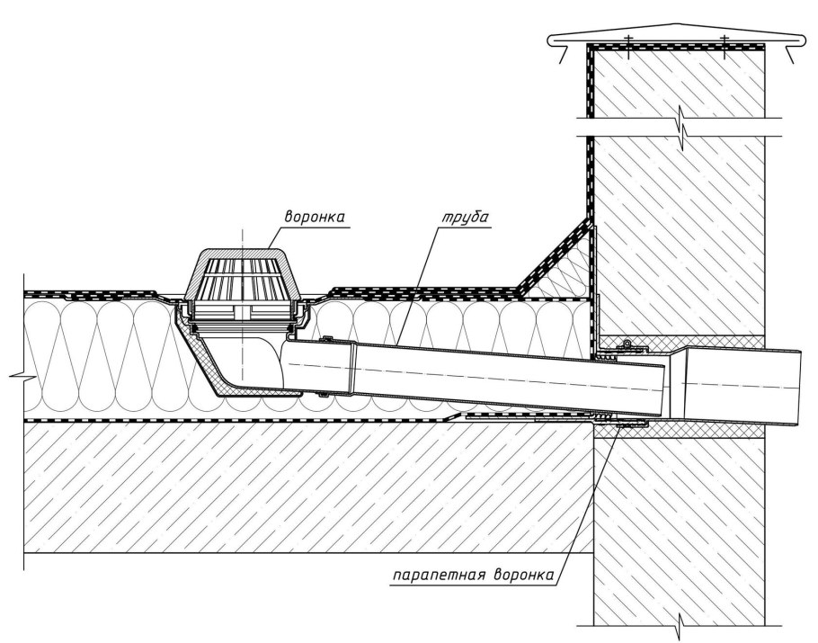Узел парапетной воронки ТЕХНОНИКОЛЬ