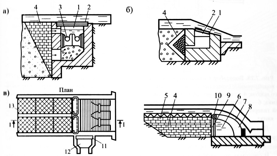 Безнапорный донный решетчатый водоприемник