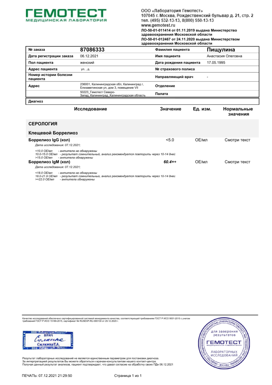 ПЦР Результаты анализов