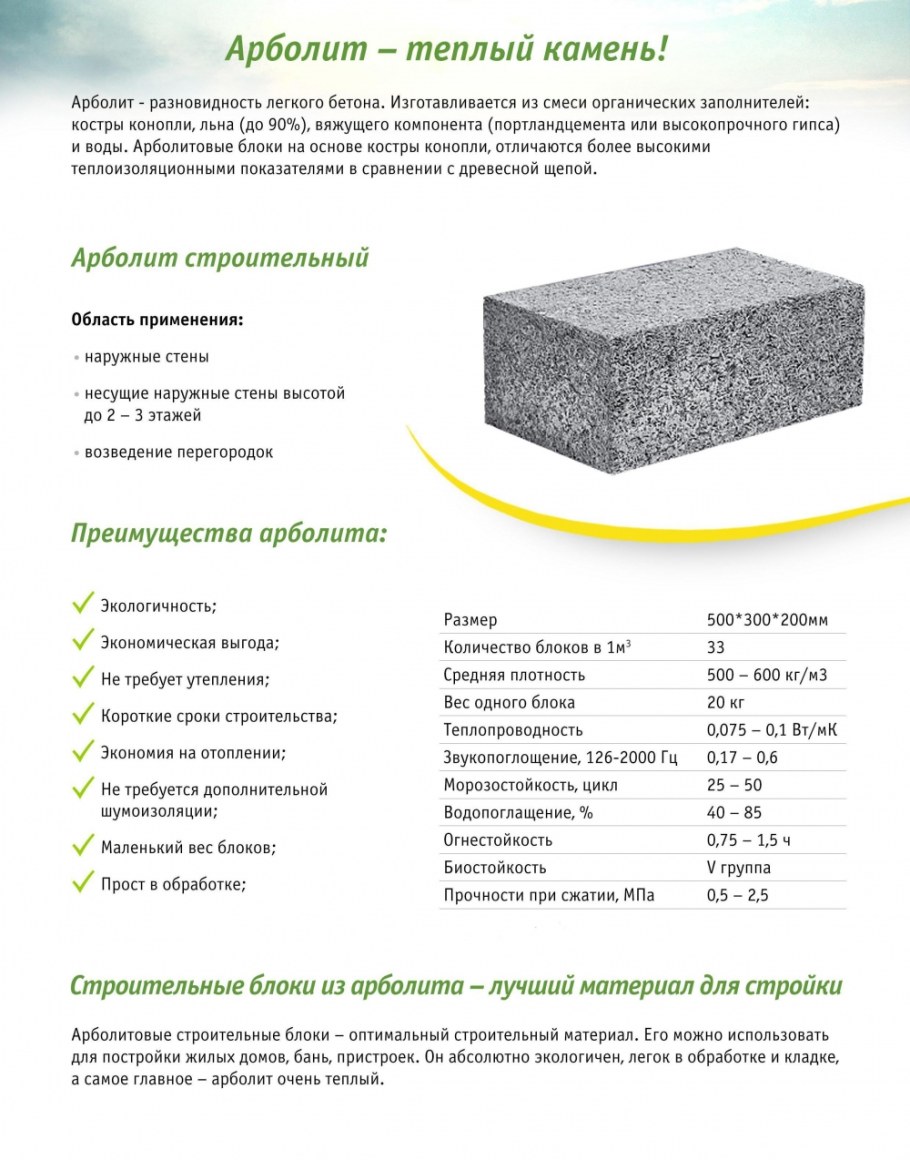 Вес арболитового блока