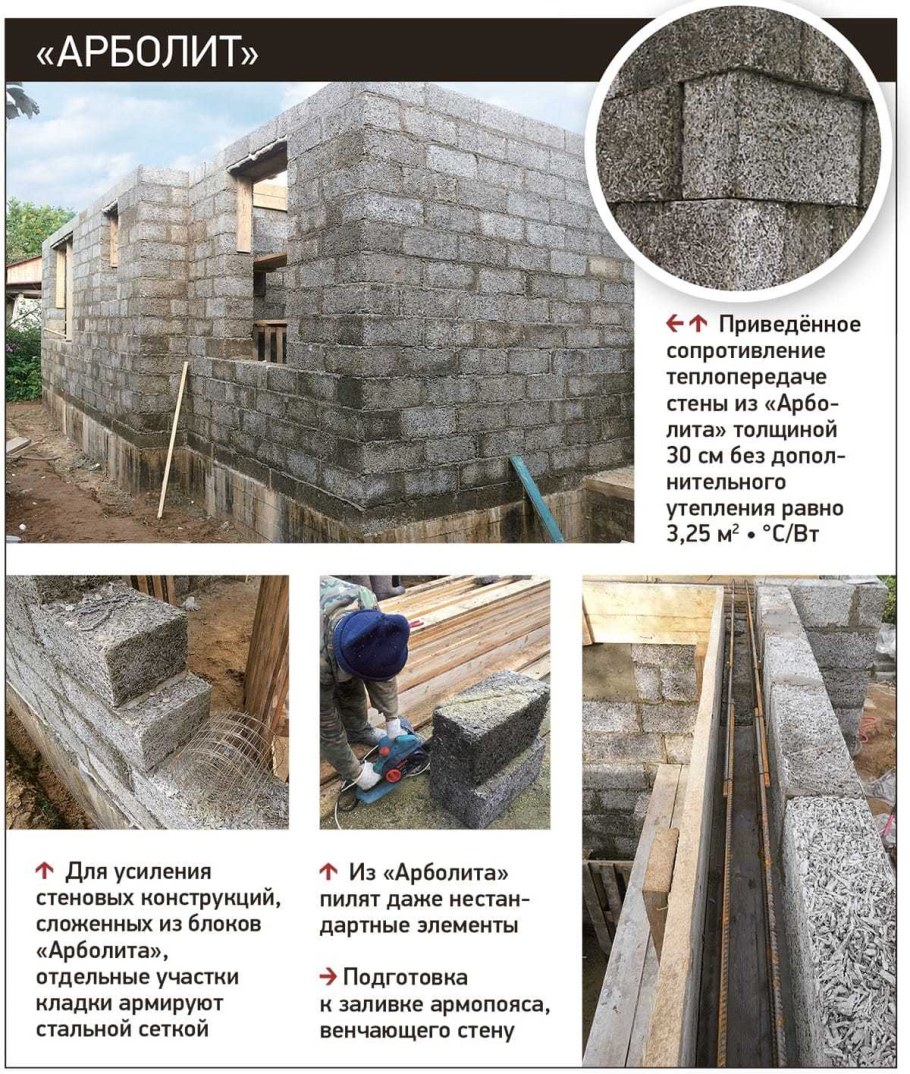 Толщина стены 200мм из арболита