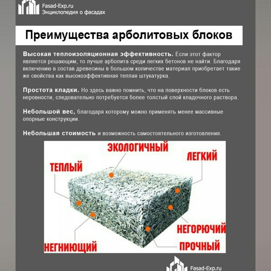 Арболит блок состав