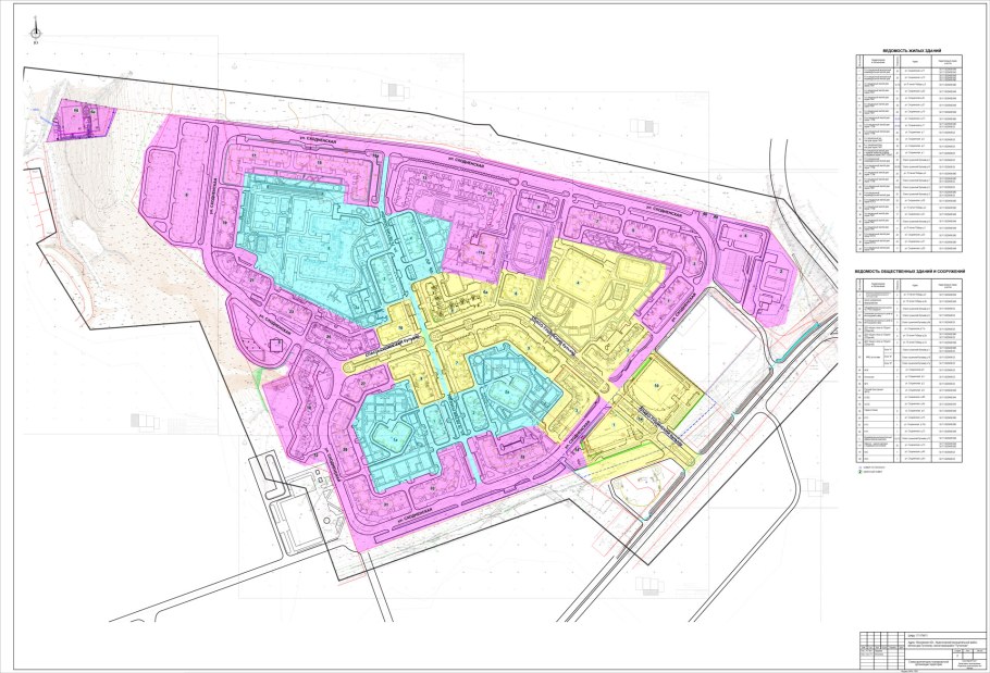 Генеральный план застройки большое Путилково