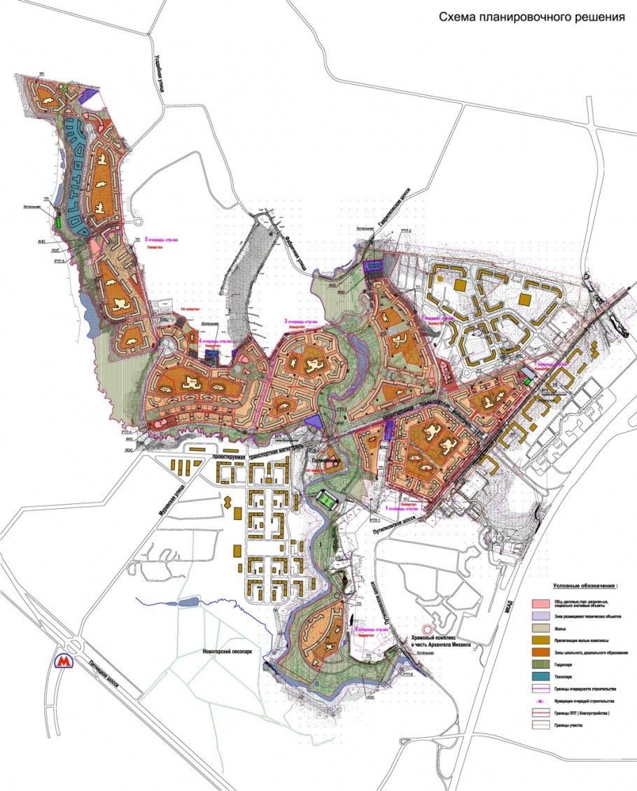 Путилково Красногорский район