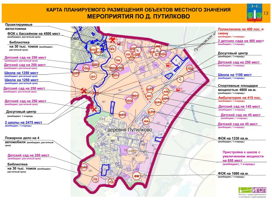 Генеральный план застройки Путилково