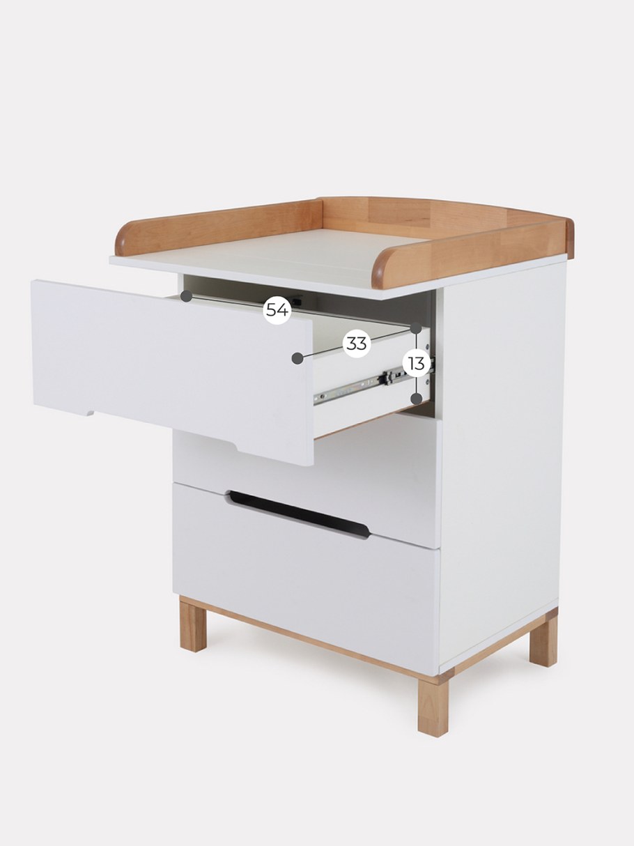 Комод Рант Indy