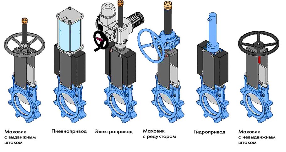 Конструкция шиберной задвижки